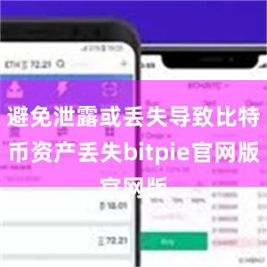 避免泄露或丢失导致比特币资产丢失bitpie官网版