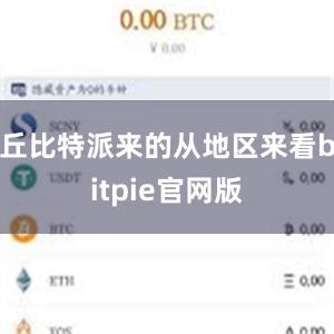 丘比特派来的从地区来看bitpie官网版