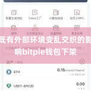 既有外部环境变乱交织的影响bitpie钱包下架